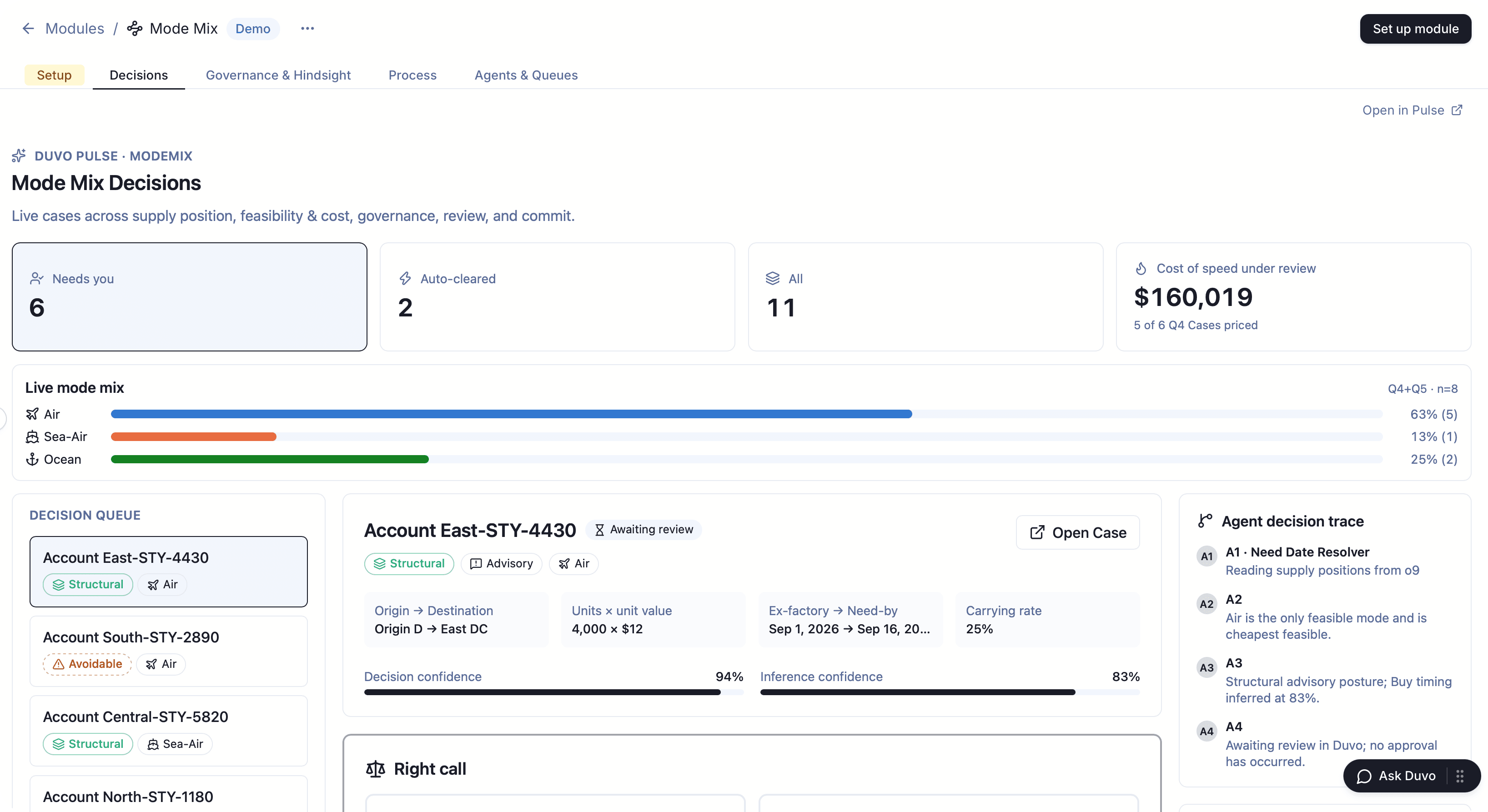 Duvo Operating Insights showing mode mix performance, trends, and shipment-level evidence